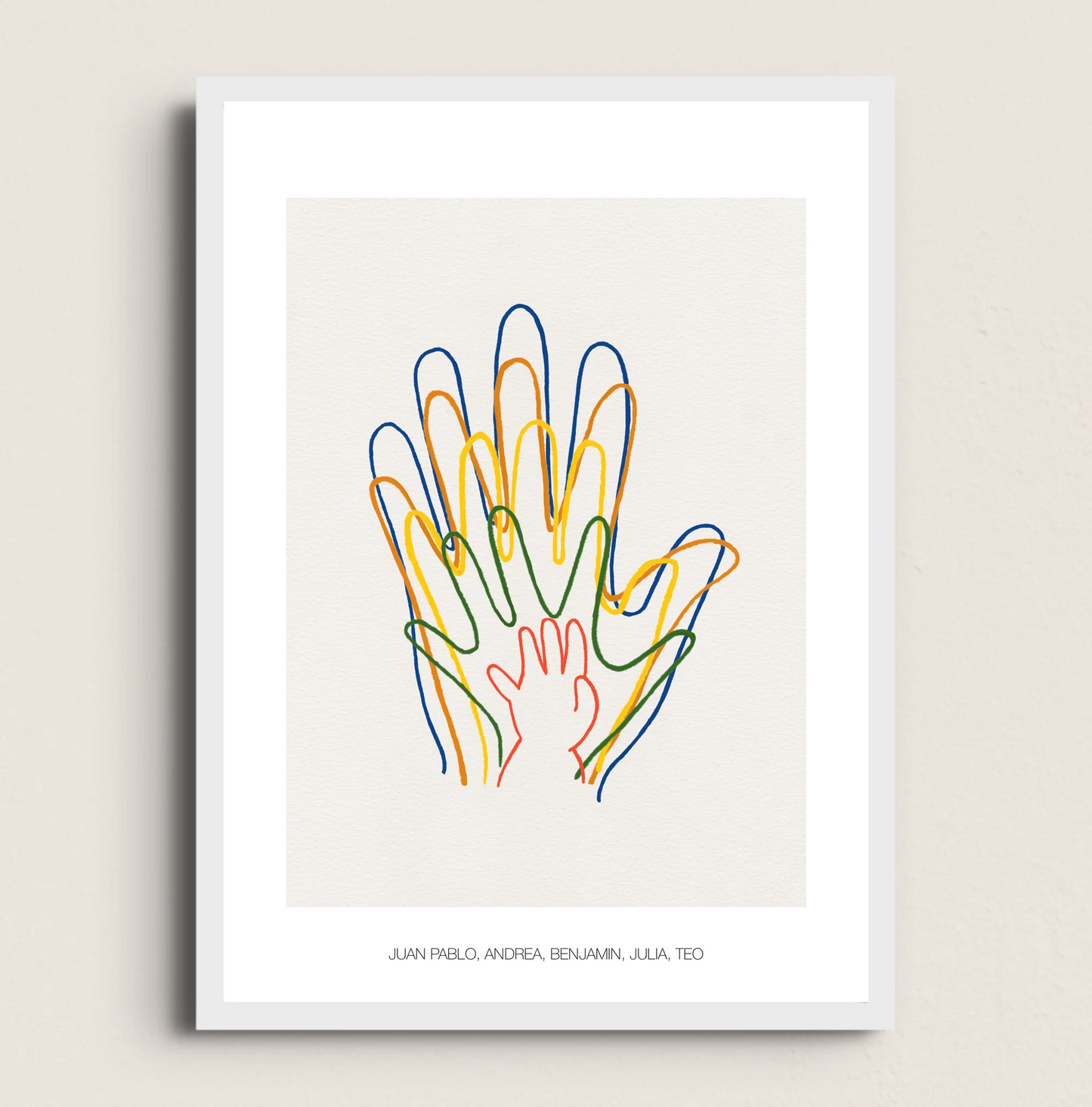 POSTER DE LAS MANOS