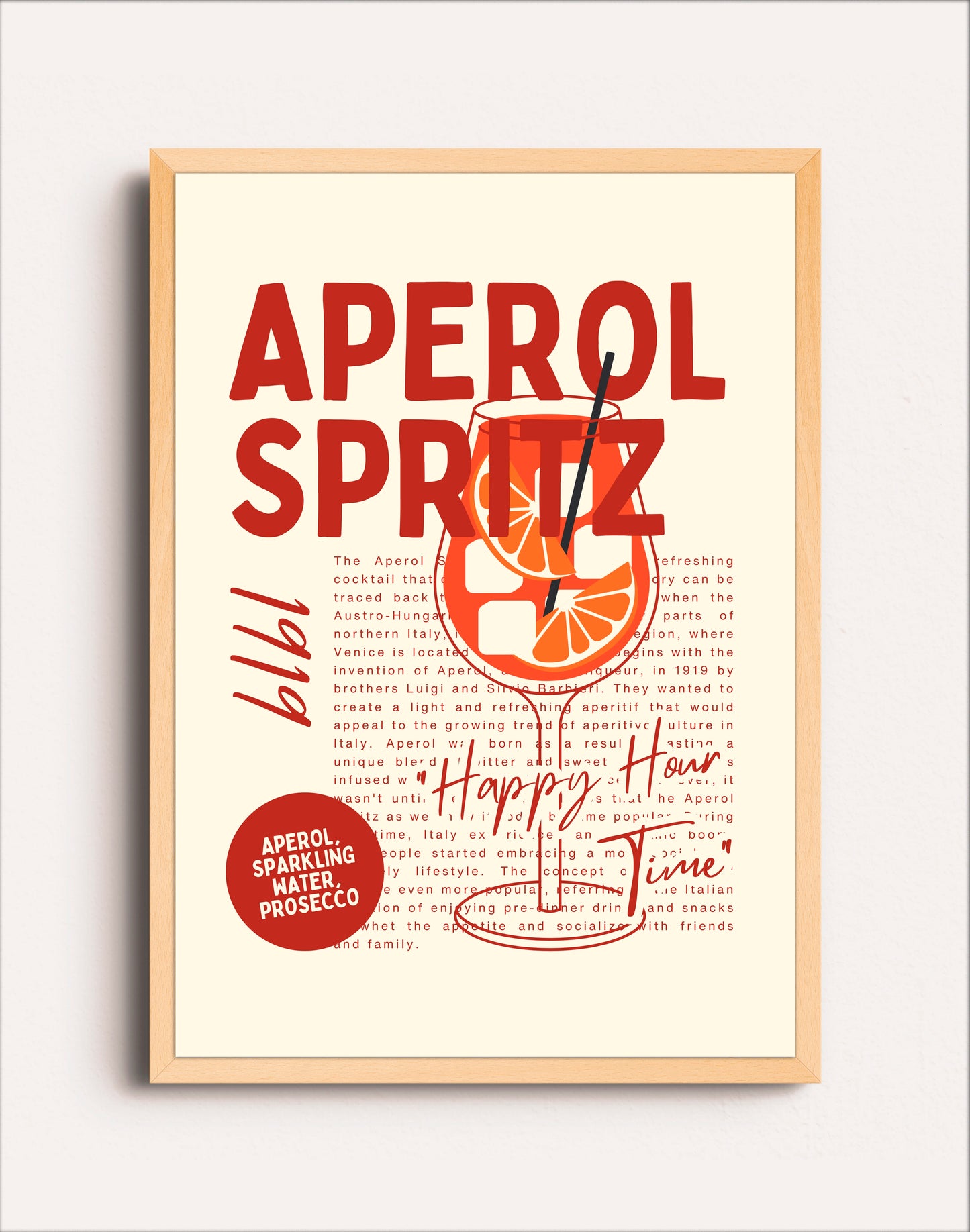 APEROL