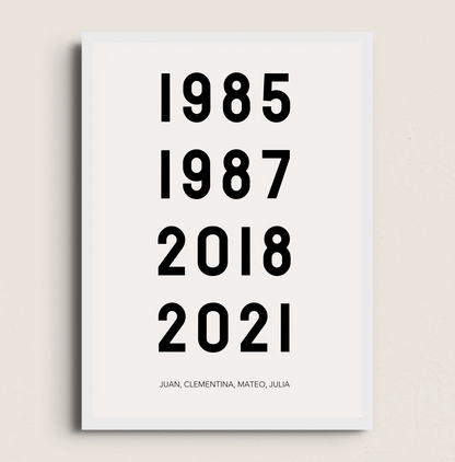 POSTER DE LA FAMILIA