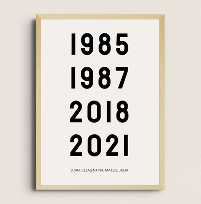 POSTER DE LA FAMILIA