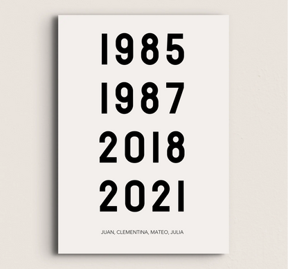 POSTER DE LA FAMILIA