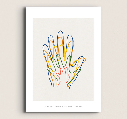 POSTER DE LAS MANOS