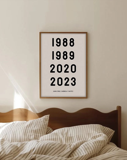 años
